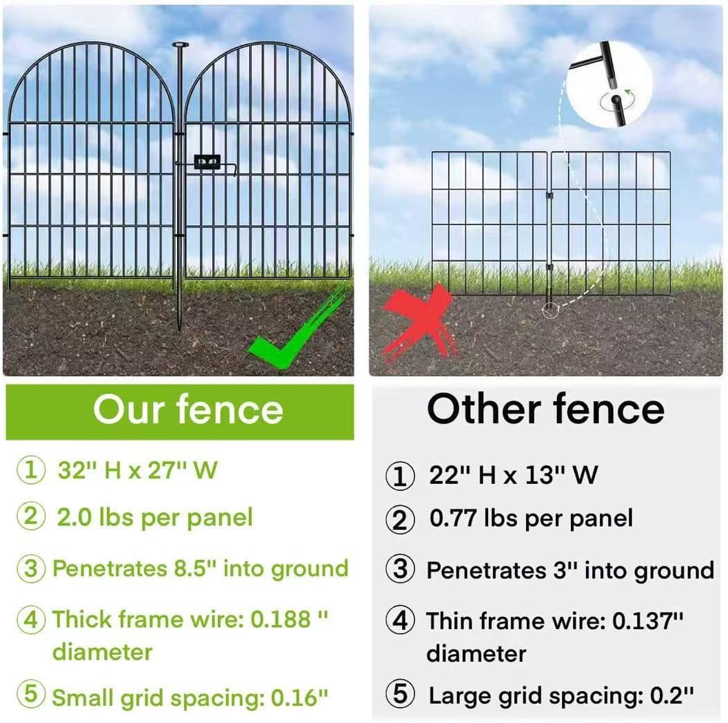 ADAVIN Garden Fence Animal Barrier with Gate 32 in(H)×35 Ft(L) 16 Panels,Rustproof Metal Wire Tall Fencing Border for Dogs Rabbits,Outdoor no dig pet Fences,Black Flower Edging for Yard,Arched